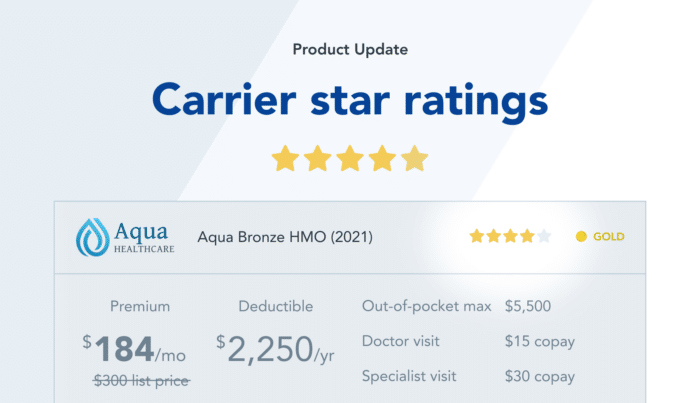 Carrier star ratings blog header