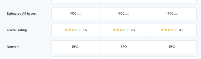 Star ratings in the plan comparison